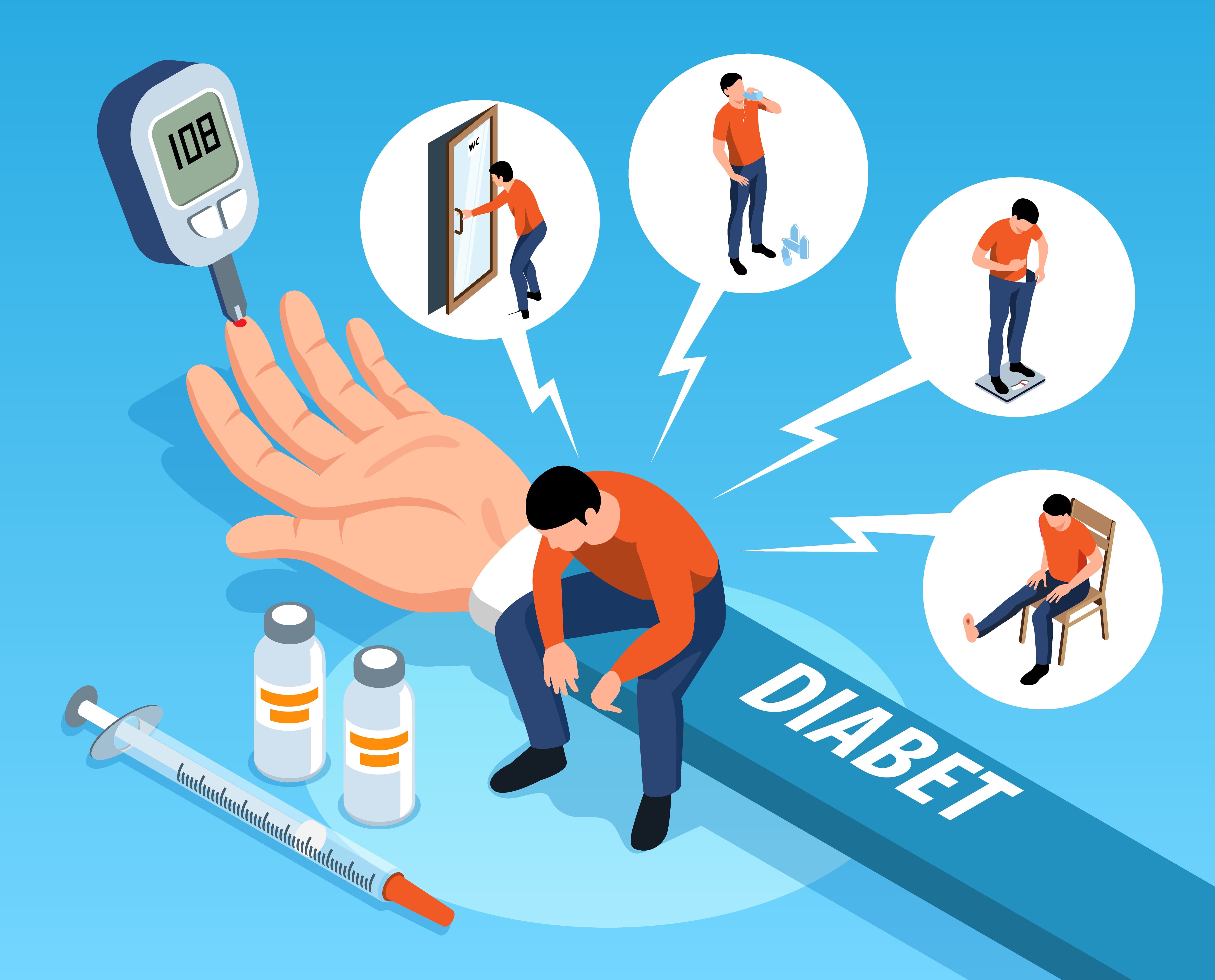 Diabetes Management